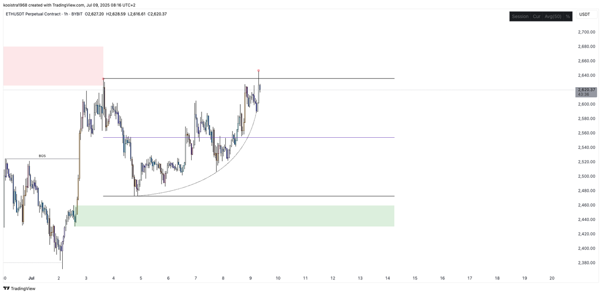 The Composite Trader tweet media