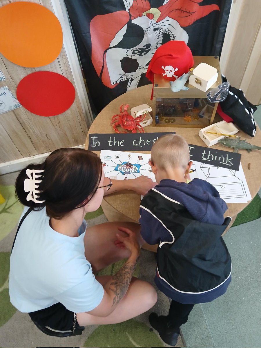 HMSGrimsbyfs2's tweet image. HMS Grimsby enjoyed Pirate Day yesterday, and so did our parents when they joined us in the afternoon! @DeltaStrand #EYFSFun @ClareHa51528544 @HMSGrimsbyfs2 @DeltaTrust_Org