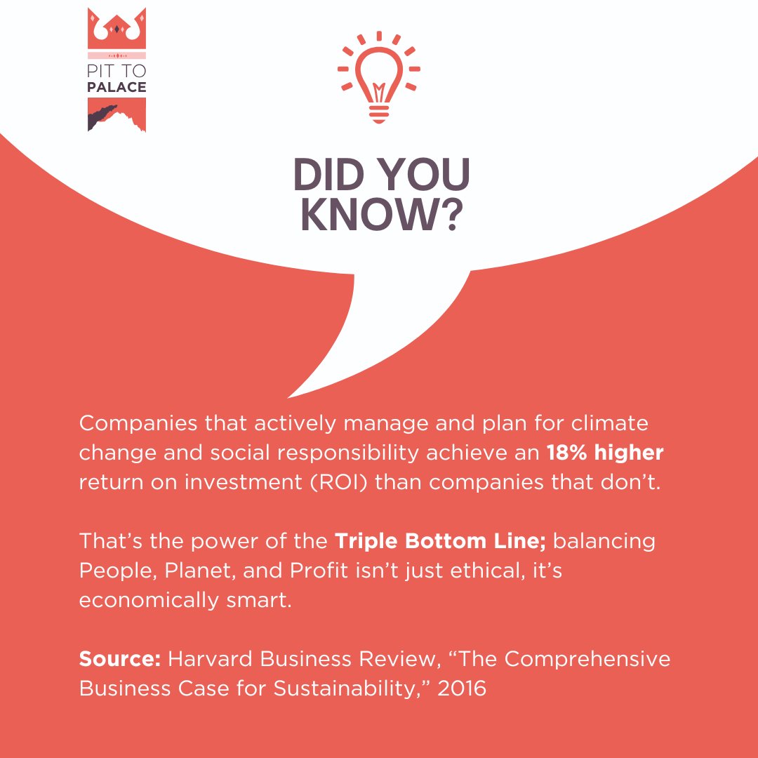 _PtPInitiative's tweet image. At Pit to Palace, we’re driving Africa’s just transition, one SME, one youth, one innovation at a time. 💼🌍

👣Follow: shorturl.at/gLmNz
📲Email: info@pittopalace.org
 🌐Web: pittopalace.org
📧+254 020 4400 778

#TripleBottomLine #JustTransition #GreenSMEs