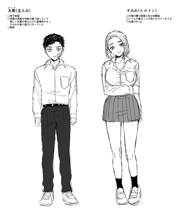 次のホットミルクのキャラ表です シリアスですがハピエンです!(ハピエン厨) 