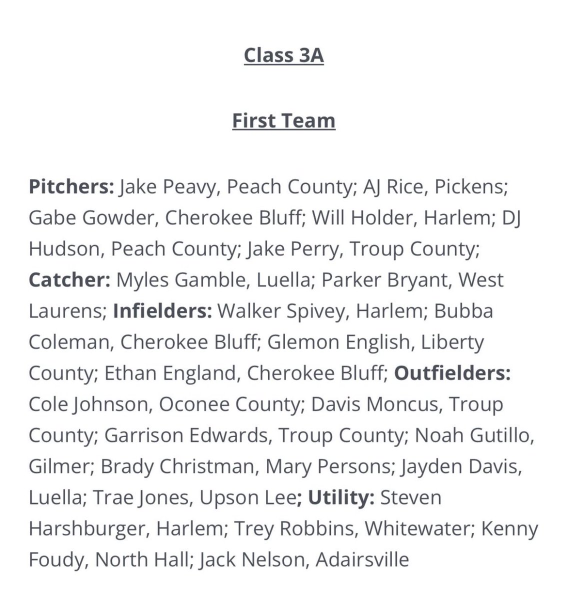 bubba coleman (@bubbacoleman6) on Twitter photo Thank you <a href="/gdcbaseball/">Georgia Dugout Club</a> for recognizing me as first team all state! Congratulations to my guys <a href="/EthanEngland_15/">Ethan England</a> and <a href="/gabe_gowder/">Gabe Gowder</a> !!! Thank you <a href="/gdcbaseball/">Georgia Dugout Club</a> for recognizing me as first team all state! Congratulations to my guys <a href="/EthanEngland_15/">Ethan England</a> and <a href="/gabe_gowder/">Gabe Gowder</a> !!!