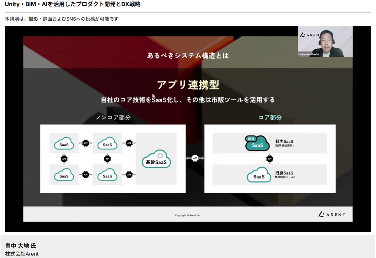 jun_mh4g's tweet image. #Unity産業DX 
Arent社のミッションに向かってどんどんいくぞ

あるべきシステム構造

システム・技術を意識しなくても使える
結果が使える

アプリ連携型
コア技術をSaaSにして、他の技術は他社ツールで良し
全部入りを作らない