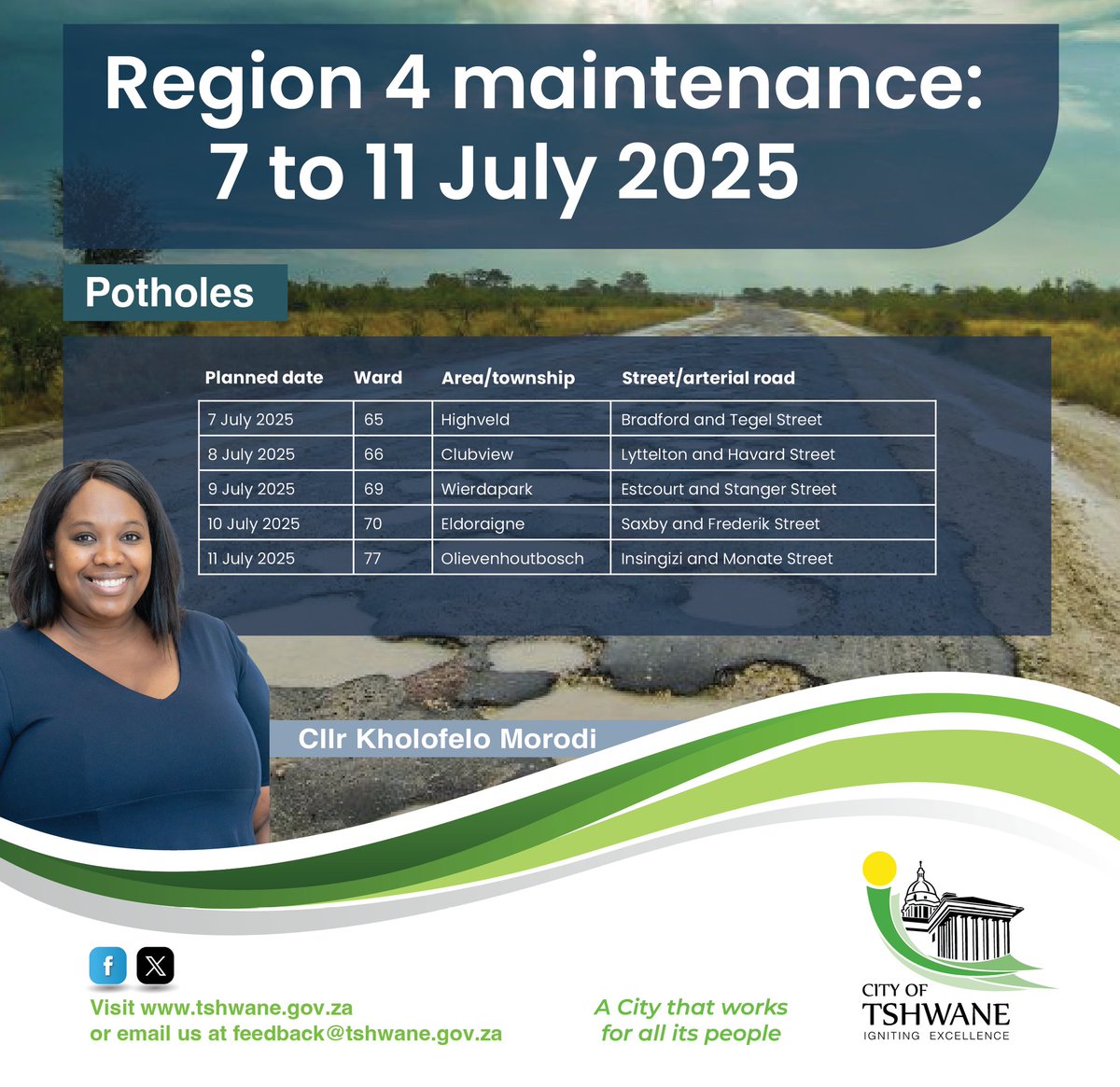 kholofeloMorodi's tweet image. Good morning residents of Region 4.

Dates: 7-11 July 2025
 Crews will be in your respective wards repairing potholes on key roads &amp;amp; intersections. 

Expect minor delays &amp;amp; drive safely! 🔔
#Region4 #PotholeRepair #RoadMaintenance