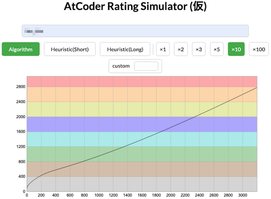 atcoderclans's tweet image. AtCoder非公式サービスのリンク集「AtCoderClans」を更新しました。
kato-hiro.github.io/AtCoderClans/
記事
・差分更新ビームサーチライブラリ
Web app
・AtCoder Rating Simulator
CLI
・pahcer-studio
動画
・TLE解消法 その2 set
・ICPC国内予選 Standing Race
色変記事
・黄: Iroha_3856さん
