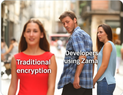 ZED tweet media