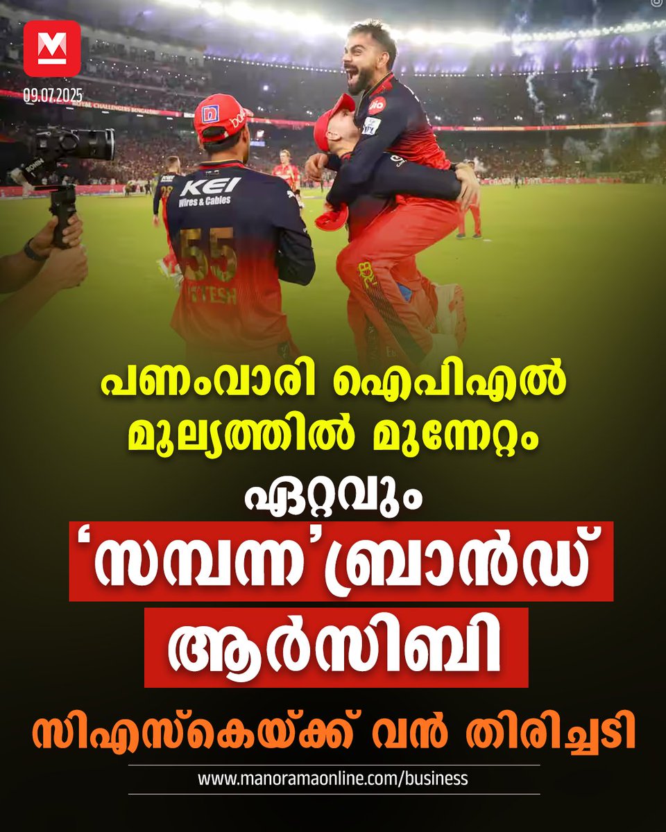 manoramaonline's tweet photo. ബ്രാൻഡ് മൂല്യത്തിൽ ഏറ്റവും വലിയവർധന നേടിയത് പഞ്ചാബ് കിങ്സ്
#ipl #iplbrandvalue #businessmanorama #mi #rcb #csk #dhoni
Read:https://t.co/9qTPY7QKH2 https://t.co/V0J2DS15Gp