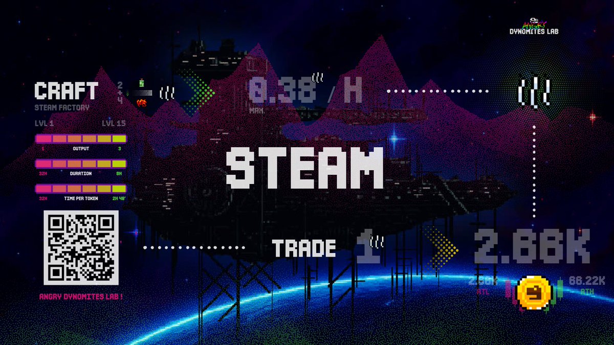 craft world tokens part 2⃣ 4⃣

STEAM

steam is one of the material tokens in #craftworld. you need oxygen &amp; lava to craft steam --- here is the deal:

2 oxygen + 4 lava tokens 🏭 ➡️ 1 steam token 

steam sauna? let's start with some steam tokens! 🦖 🔥 

learn more ⤵️