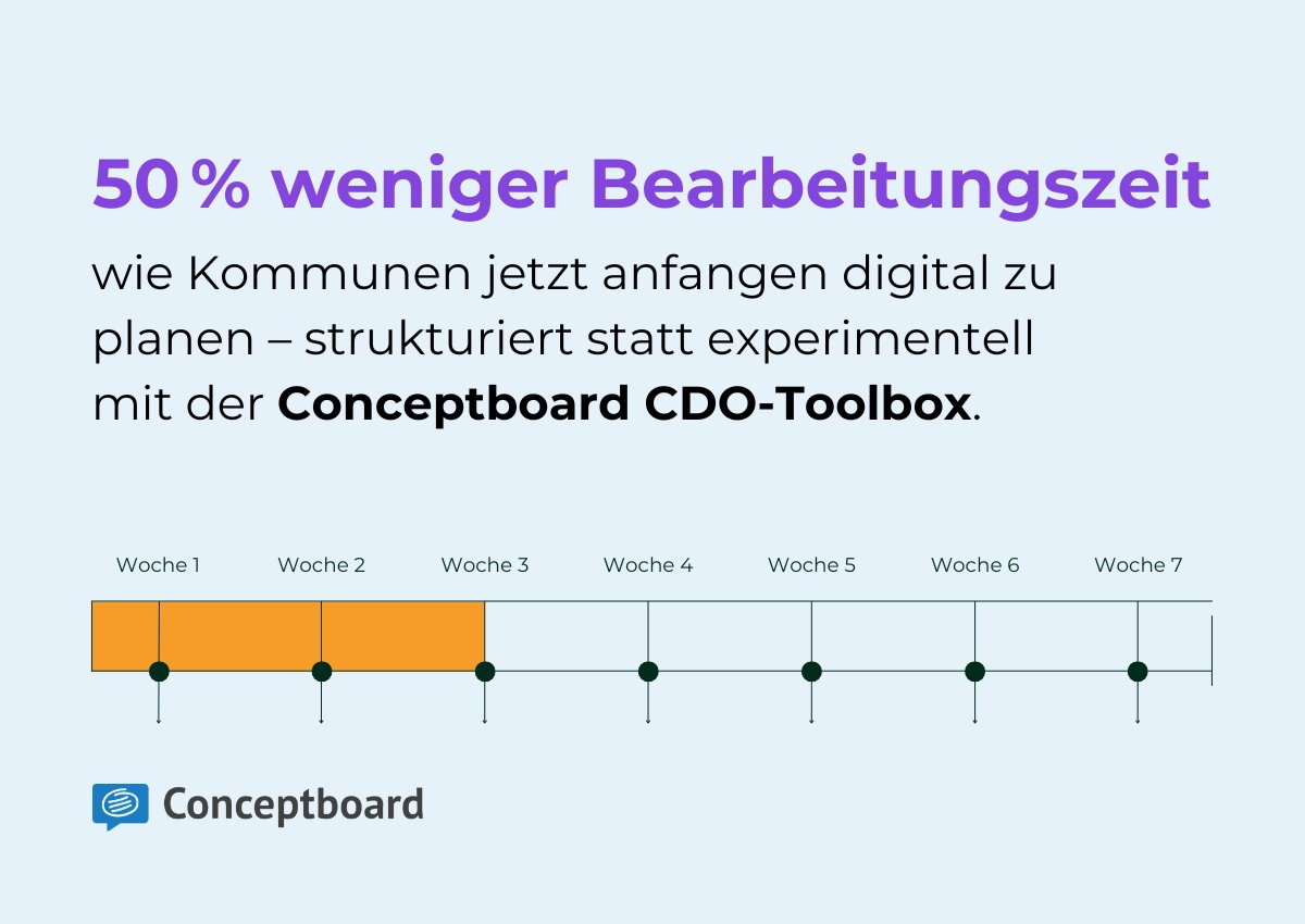 🏛️ Weniger Bearbeitungszeit, mehr Beteiligung, volle Transparenz – digitale Zwillinge verändern Verwaltung spürbar.

Mit der CDO-Toolbox gelingt der Einstieg: strukturiert, sicher &amp; praxisnah.

👉 Jetzt entdecken: ow.ly/LxKW50W9Yay