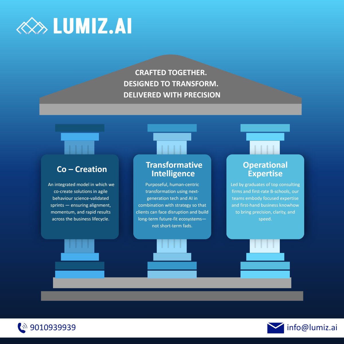 Lumiz_AI's tweet image. Complexity isn’t the problem — stagnation is.  
We help organizations move with clarity, make sharper decisions, and stay ahead of change.  
At Lumiz.AI, strategy isn’t static — it’s built to adapt, accelerate, and lead.
#LumizAI #StrategyInMotion #SmartExecution