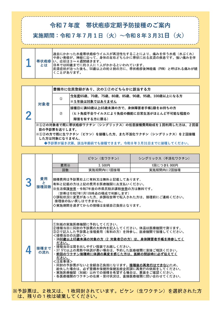 koho_toyohashi's tweet image. ╭━━━━━━━━━━━━━╮
「帯状疱疹」はワクチンで
防げる病気です
╰━━━━━━v━━━━━━╯
65歳からの帯状疱疹ワクチンについて
定期接種対象者の接種費用を一部助成します💉
対象年度を過ぎると助成できないためご注意ください⚠️…