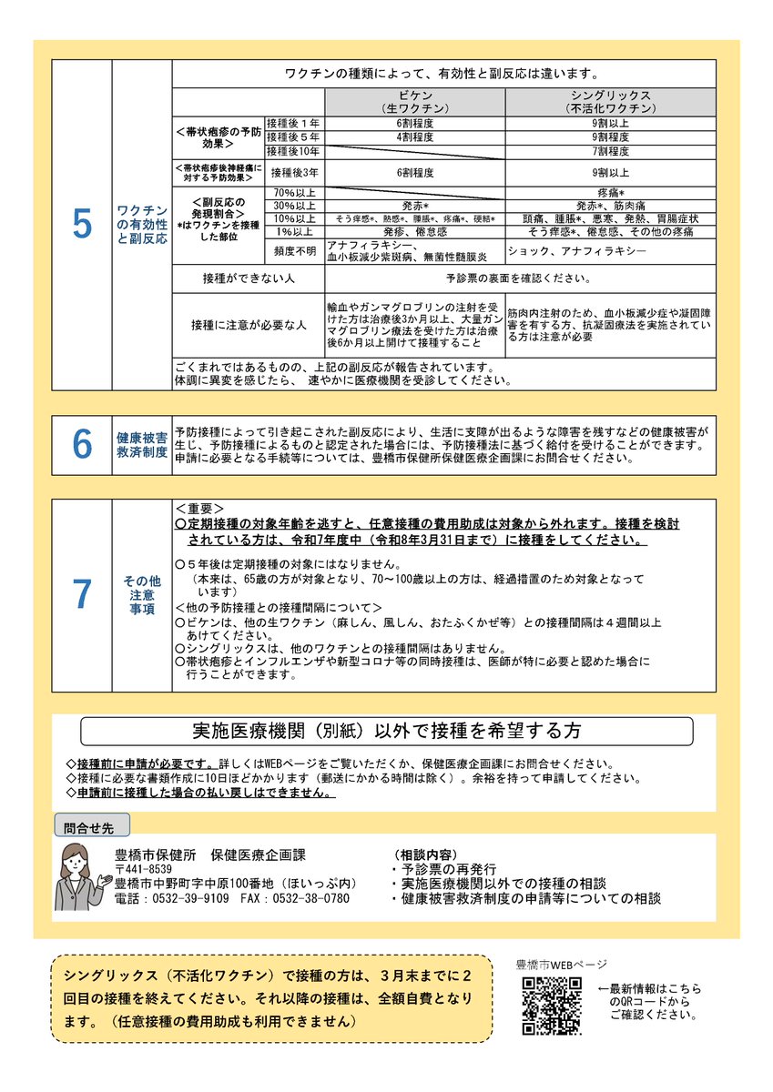 koho_toyohashi's tweet image. ╭━━━━━━━━━━━━━╮
「帯状疱疹」はワクチンで
防げる病気です
╰━━━━━━v━━━━━━╯
65歳からの帯状疱疹ワクチンについて
定期接種対象者の接種費用を一部助成します💉
対象年度を過ぎると助成できないためご注意ください⚠️…