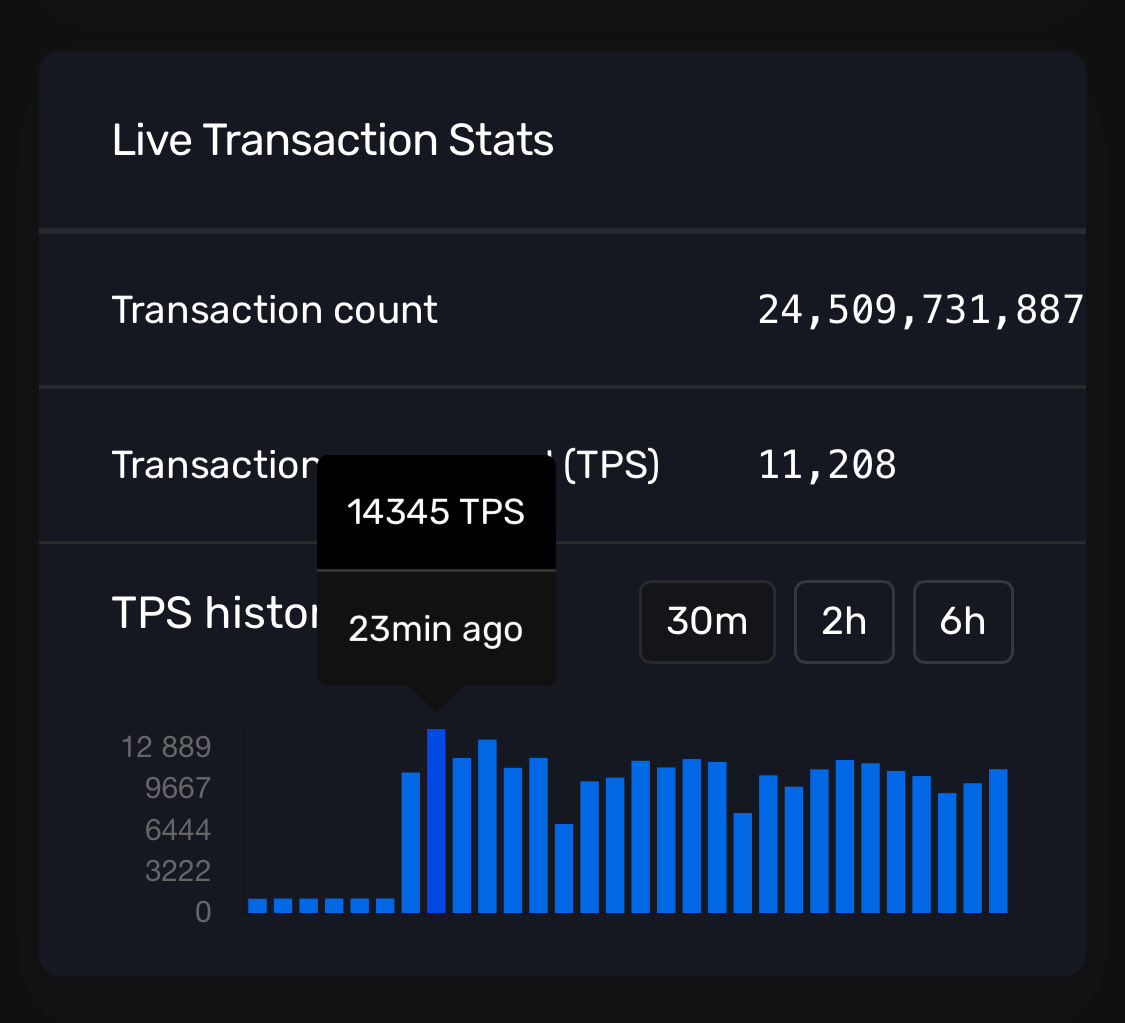 ⓧKDZChris 🛞 X1 tweet media