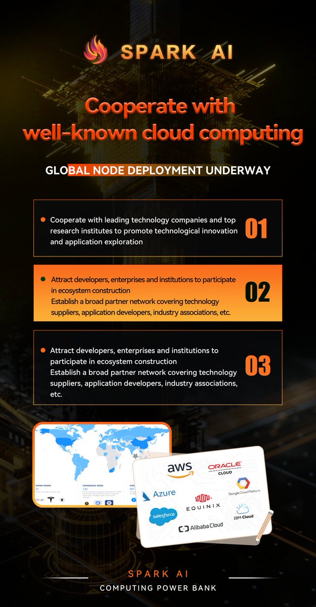 SparkAIPro's tweet image. 🧠 Innovation needs compute. Compute needs infrastructure.
#SPARKAI is bridging the two with a global deployment strategy powered by elite cloud partners.
Infrastructure that scales with intelligence.
#POY #DistributedAI #CloudxWeb3