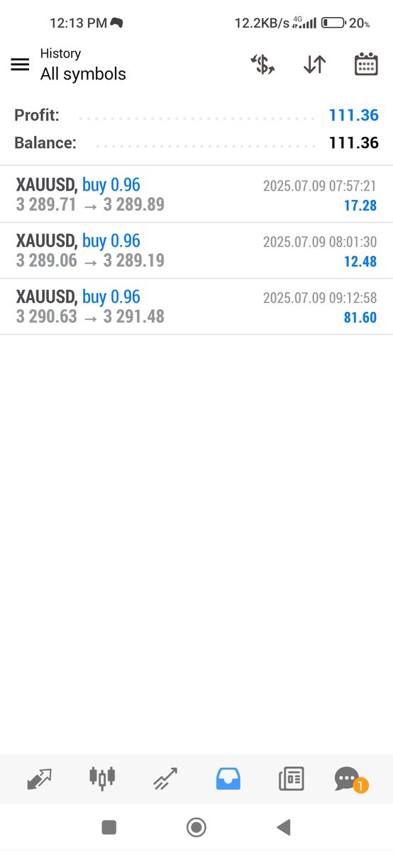 Today. I can share..