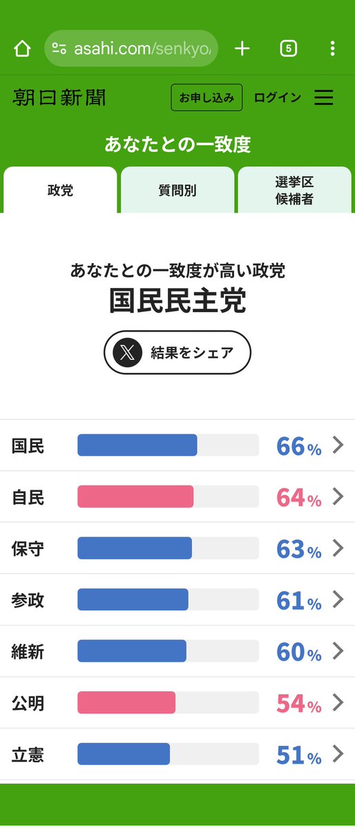 Tweet media four