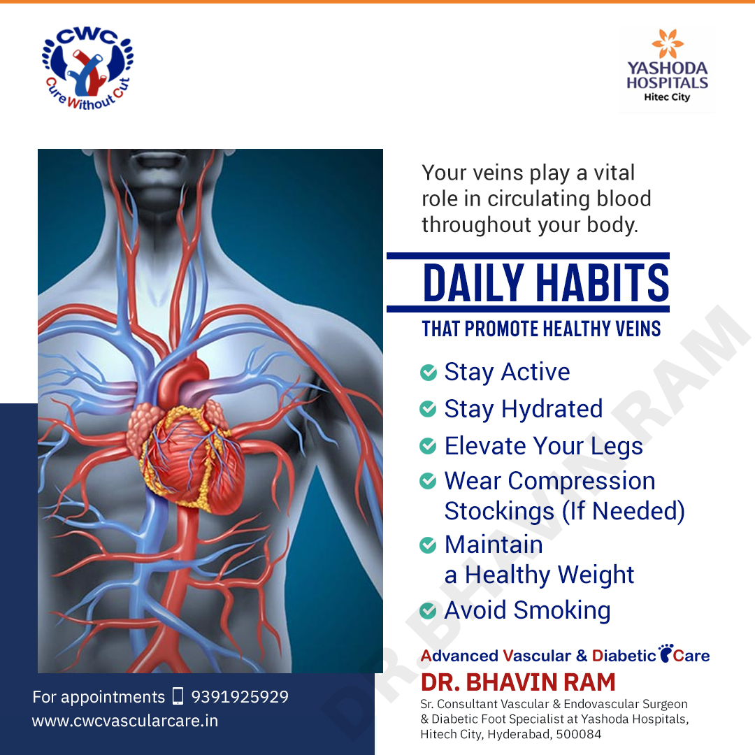 DrBhavinRam1's tweet image. Support your veins with simple daily choices! Good circulation starts with small habits that protect your vein health and prevent discomfort. 
bit.ly/3hfmJdi
#VeinHealth #HealthyVeins #CirculationMatters #VeinCareTips #HealthyHabits #GoodCirculation @drbhavinram