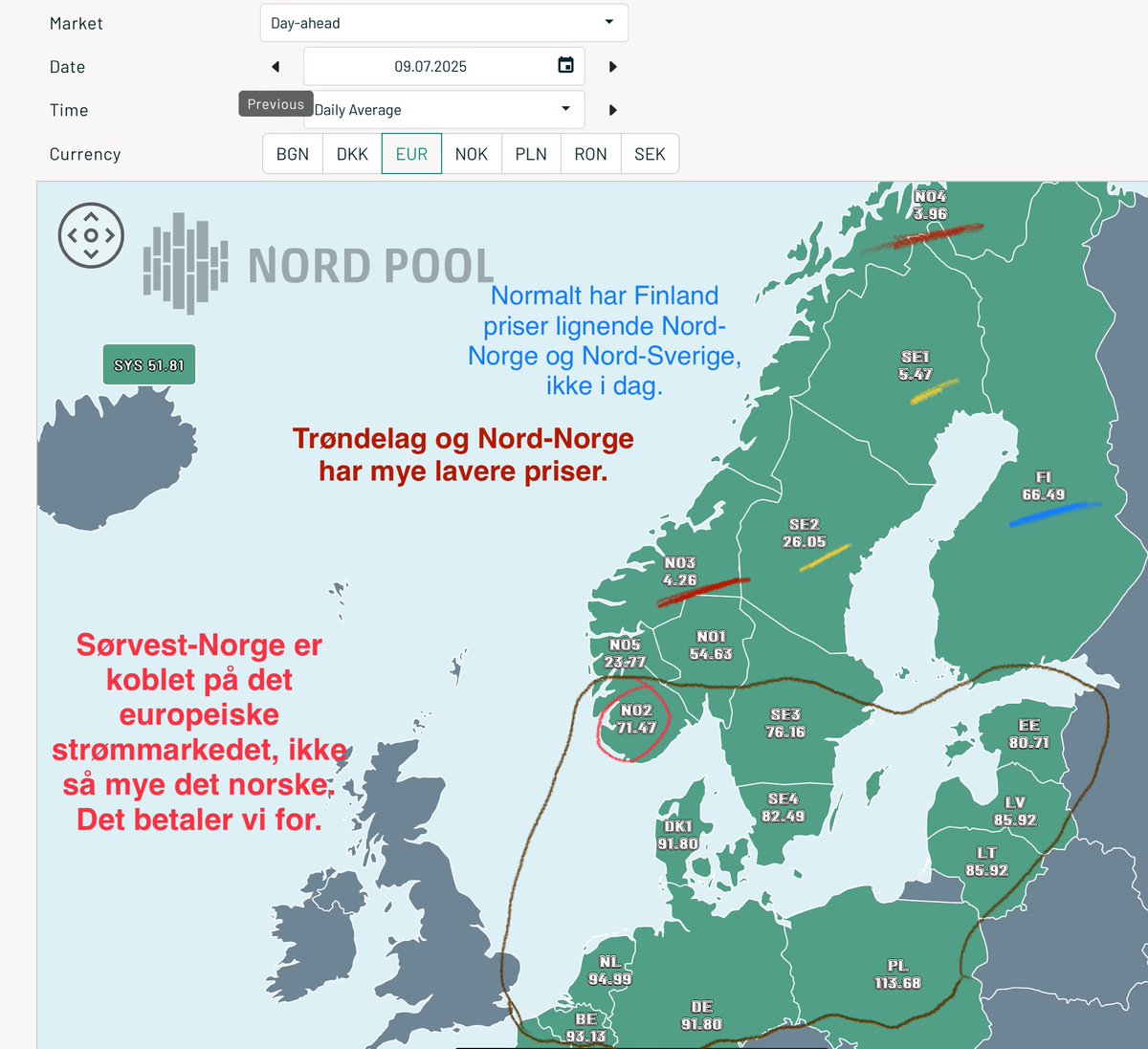 Herre min hatt sånn som strømforsyningen vår er ødelagt.
