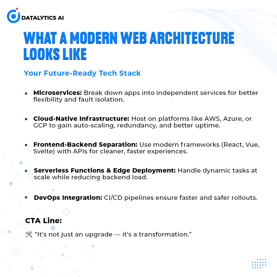 DatalyticsAi's tweet image. If your site crashes under pressure, loads like a snail 🐌, or struggles to scale—it's time for a web architecture glow-up. Don't let outdated tech hold you back!

#WebArchitecture #TechUpgrade #DigitalGrowth #ScalableSolutions #DatalyticsAI #WebDev #ITStrategy