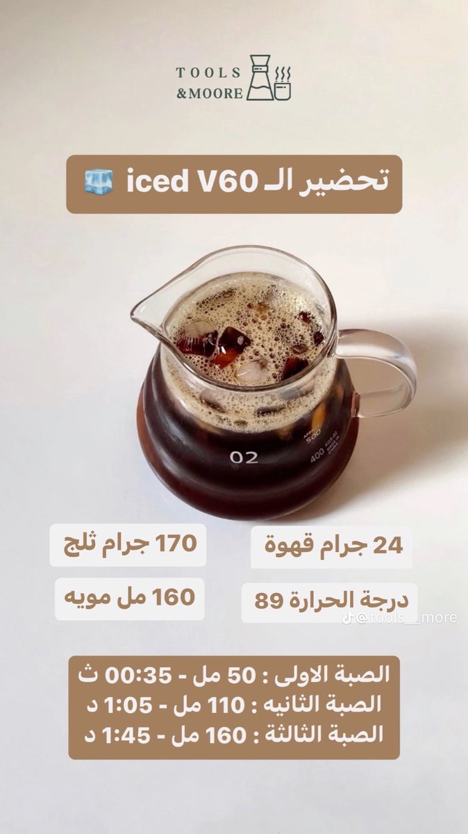 eie757's tweet image. افضل طريقة لتحضير قهوة V60 ☕️👌🏻