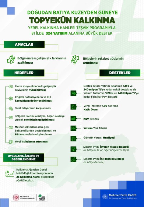 Sakarya’da Yeni Yatırımlarla Kalkınma Hamlesi Başlıyor