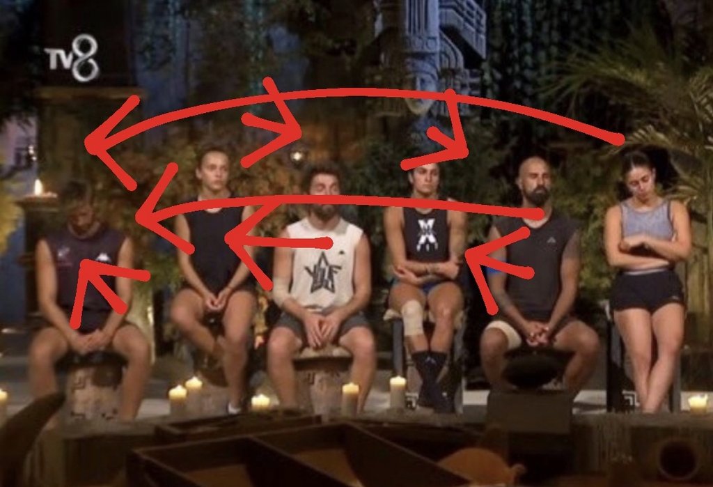 polatogfc's tweet image. Batuhan volkan yusuf dilsah sevgi Ayşe kendi aralarında konulu film çekerken
3 ay boyunca adada Ömer baba gibi takılan Poyrazdan ben arayım
#Survivor2025