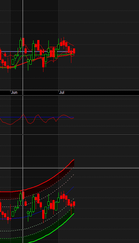 yap bakalım hareketini görelim :) , şimdilik bende kalsın,