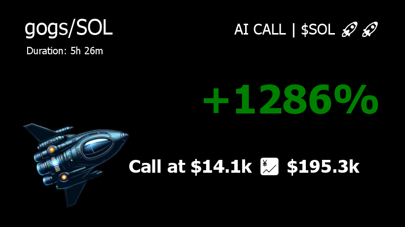 axh_crypto's tweet image. 🔥🚀🔥 catwifgogs | $gogs stealing the spotlight on Solana!
🌕 CA: B13ZCbbvAR8f8uF4rv627CYKfLzub6tzHusynAMsVTuE
#gogs 13.9x, $14.1k 💹 $195.3k and climbing faster than your morning coffee buzz! ☕📈
👁 Alert at: t.me/patrolpump/806…
#SolanaDeFi #Solana #BuySignal