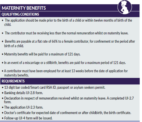 GovernmentZA's tweet image. #GovZAUpdates | Read here to learn about the qualifying conditions and requirements for a Maternity Benefits.

#UIF
#WorkingForYou
#Yazini
#ServiceDeliveryZA