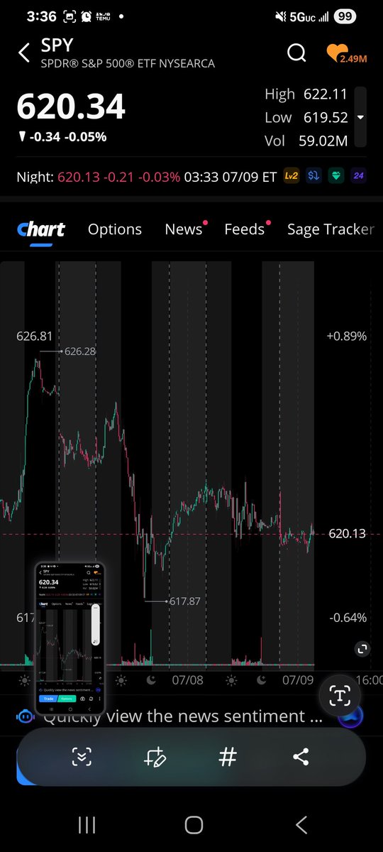 Gooooood morning traders ☕️☕️☕️☕️☕️☕️☕️☕️☕️☕️☕️☕️☕️☕️☕️☕️🌄