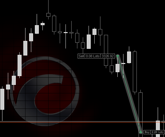 TraderHedar tweet media
