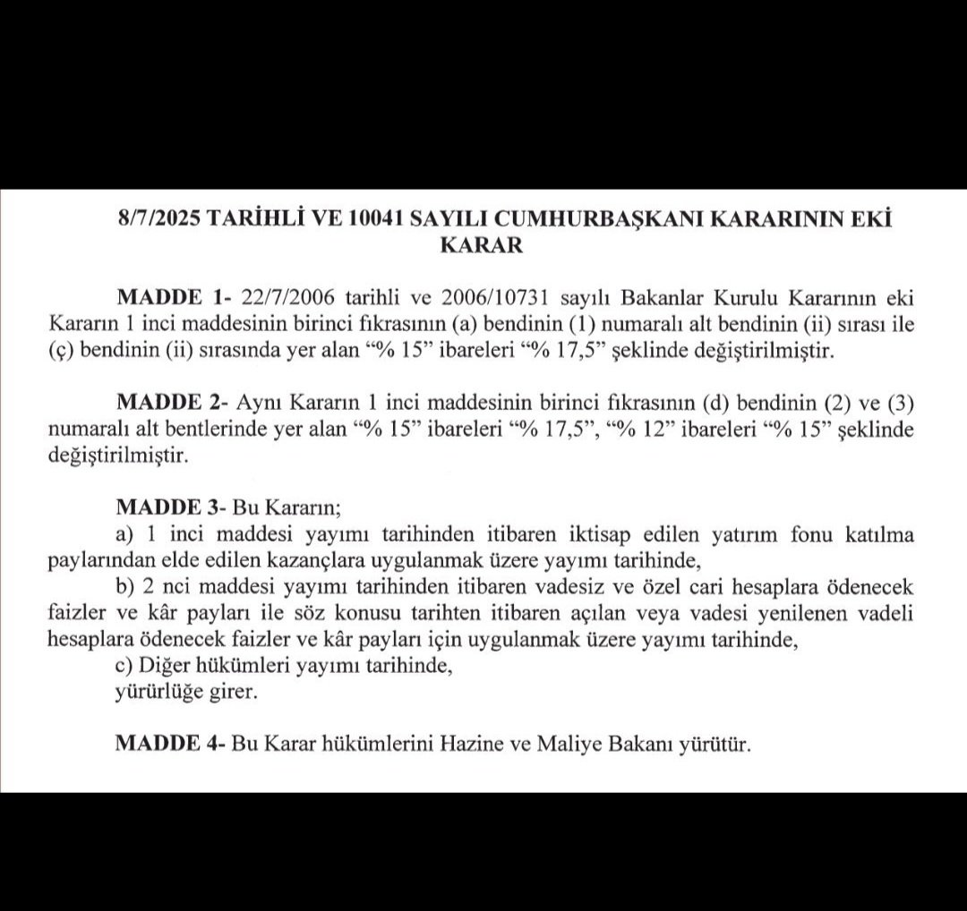 Yatırım fonları ve kısa vadeli mevduata uygulanan stopaj oranı %15'ten %17,5'a çıkartıldı. Hisse ağırlıklı yatırım fonlarında da ise sıfır olarak uygulamaya devam.