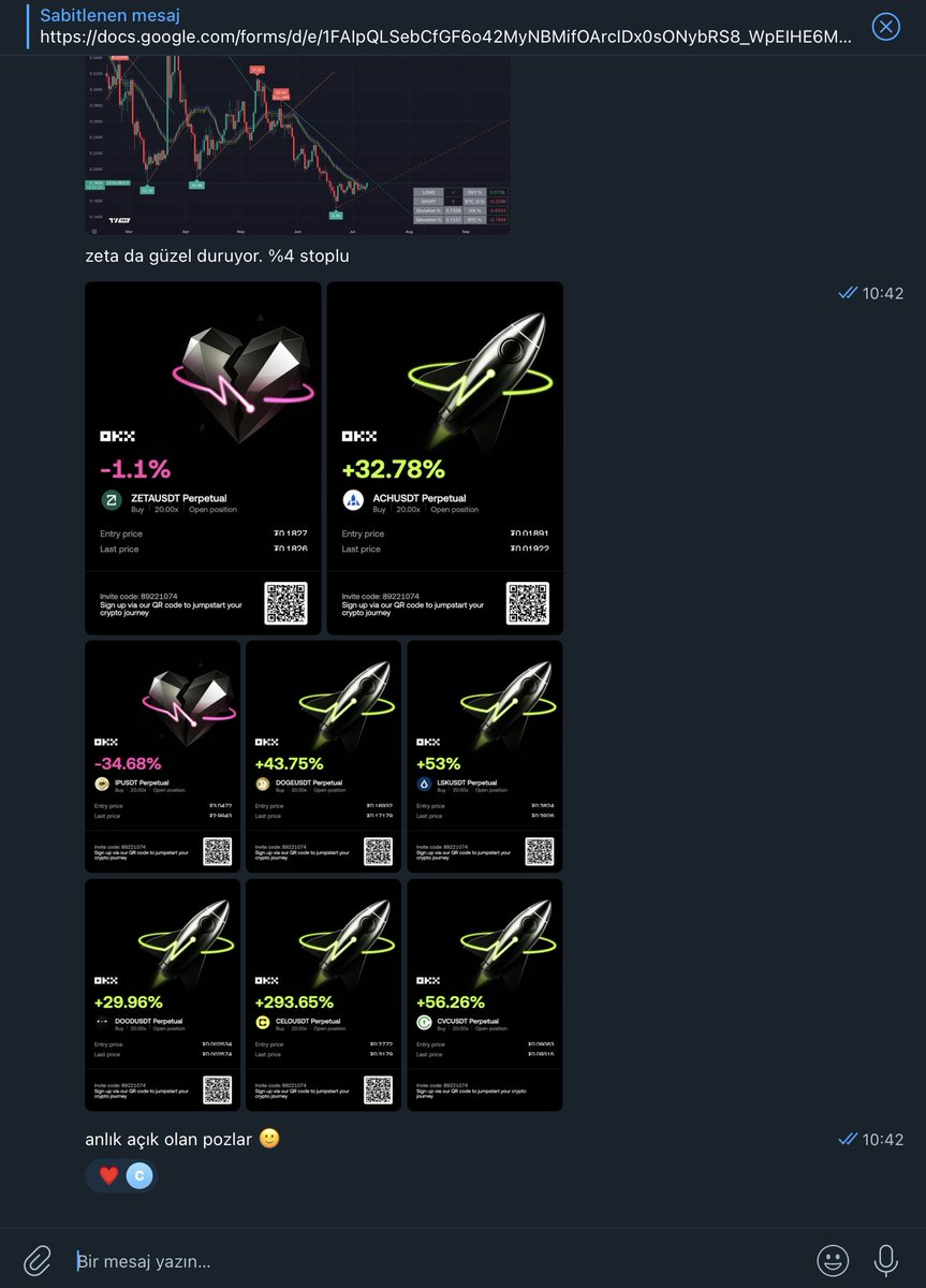 Anlık açık olan pozlar :) #grok #btc #usdt