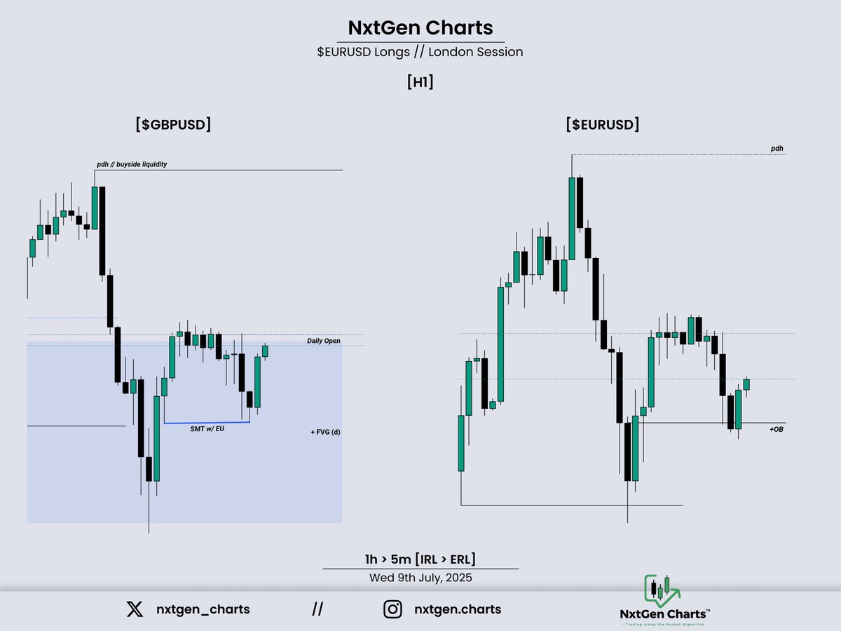 P R O G R E S S ™ tweet media