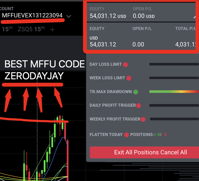 zerodayjay's tweet photo. Took me a couple hours longer than I wanted, but I passed this EXPERT My Funded Futures account 4 or 5 hours after grabbing it. Took advantage of that 50% OFF ANY ACCOUNT deal! #myfundedfutures #propfirmtrading #daytrader #fOcUsEdDeGeNeRaTePrOgRaM #GuessingGANG #ZFGCONCEPTS https://t.co/CyGHHXnflE