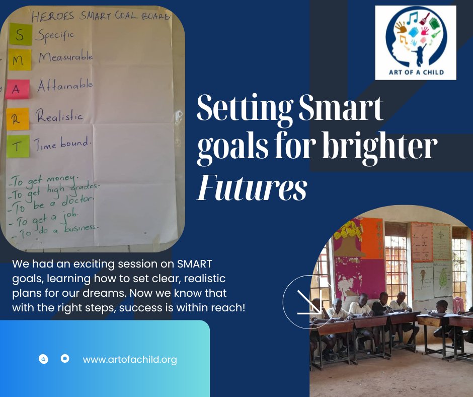 We don’t just dream… we set SMART goals and go for it!"
#SMARTGoals #DreamBig #GoalSetting #LitClubMoments #FutureLeaders #ArtOfAChild @ <a href="/litworldsays/">LitWorld</a>