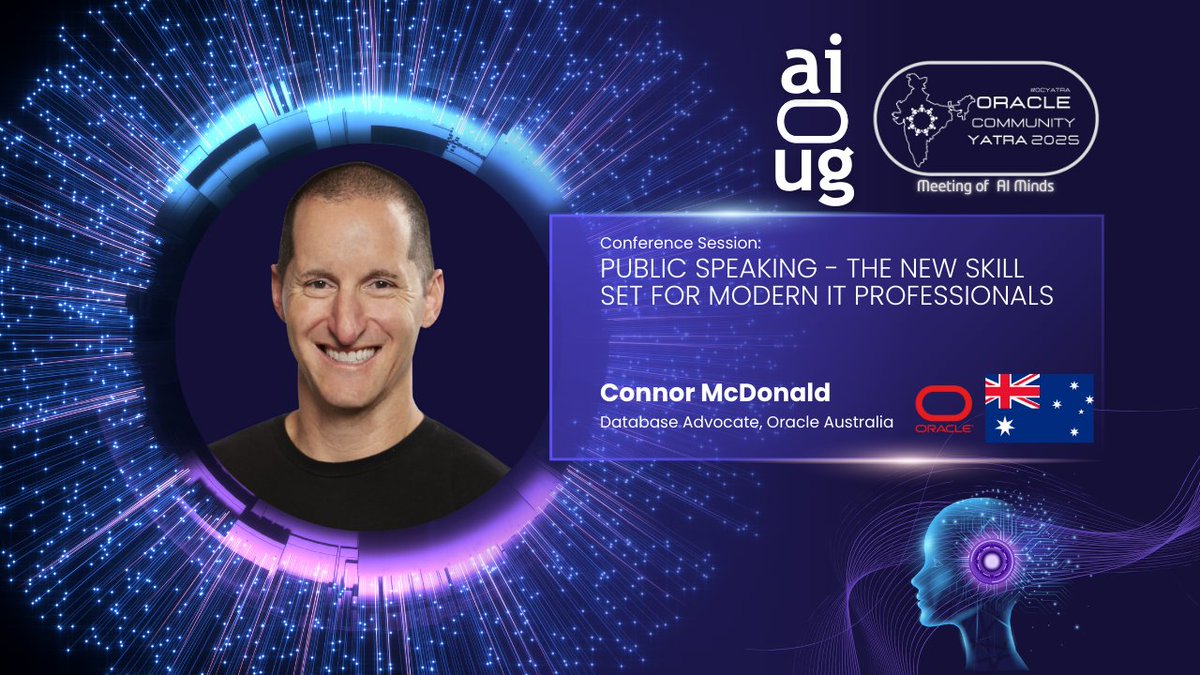 All India Oracle Users Group (AIOUG) tweet media