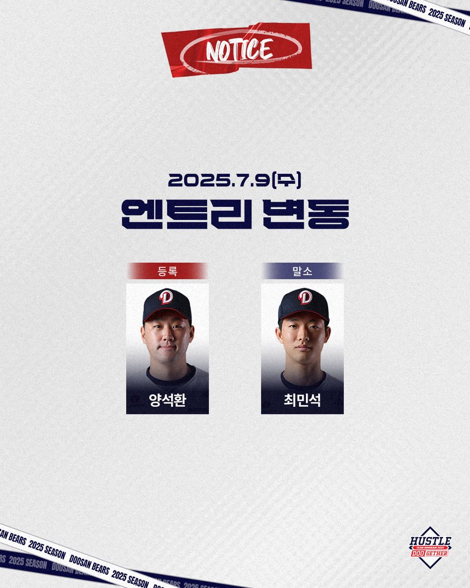 [엔트리 등록/말소]

7월 9일(수) vs 롯데 @사직

· 등록: 양석환
· 말소: 최민석

#두산베어스 #doosanbears 
#KBO리그 #정규시즌 #등록말소