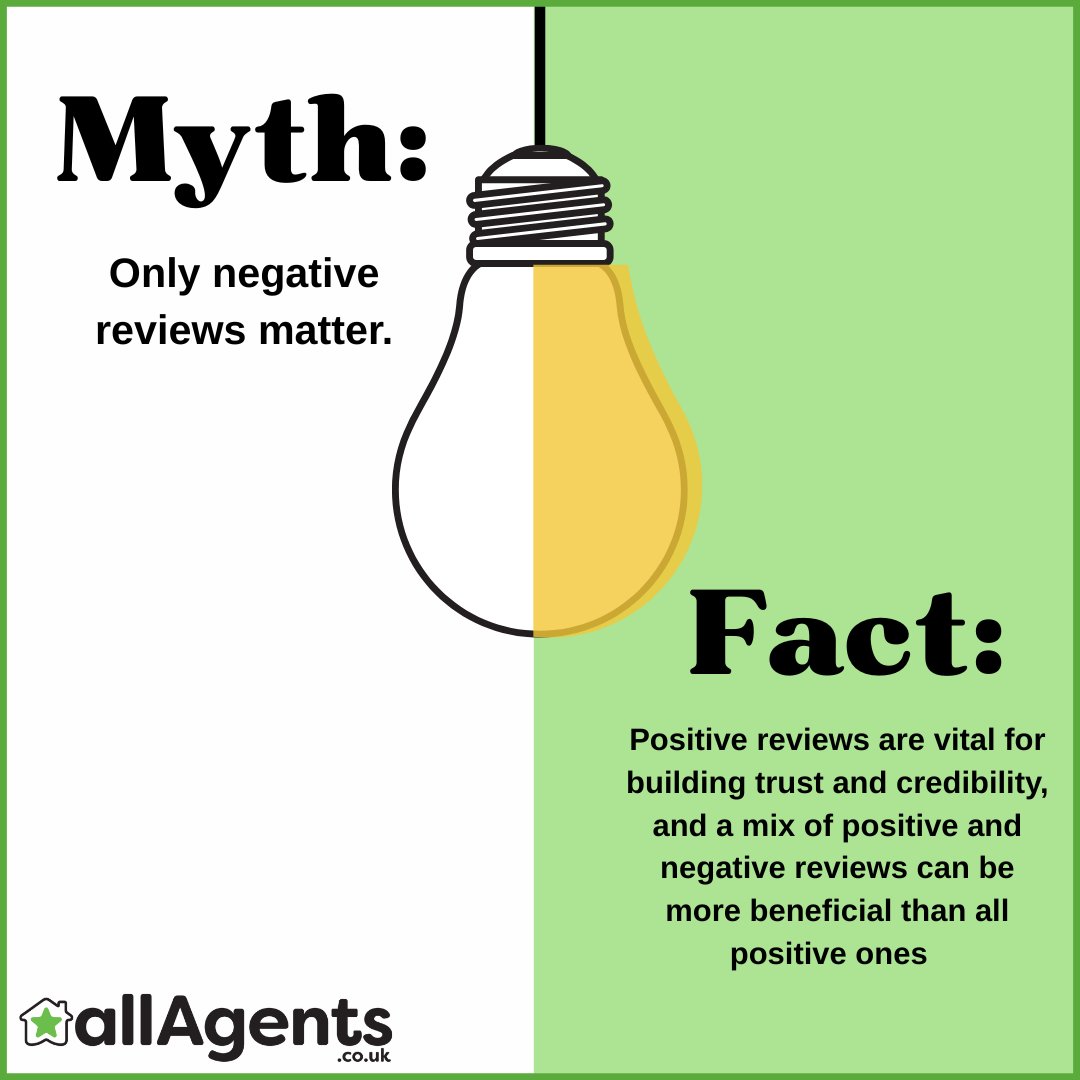 allagentsuk's tweet image. Debunking the Myth: The Power of All Reviews! 🤩

 #ReviewMyths #CustomerFeedback #TrustAndCredibility #PositiveReviews #ReviewMatters #BusinessReputation #FeedbackMatters #ReviewTips #ClientTrust #AllAgentsUK