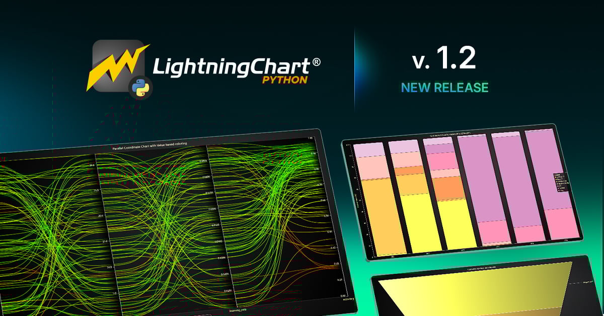 Lightning_Chart's tweet image. Need better chart styling in #Python?
#LightningChartPython 1.2 brings:
Unified interaction controls
Adaptive text & theme scaling
Enhanced parallel coordinate charts
📖 Release notes: hubs.la/Q03wpc500
💾 Download free version: hubs.la/Q03wpbxD0
#ChartingLibrary