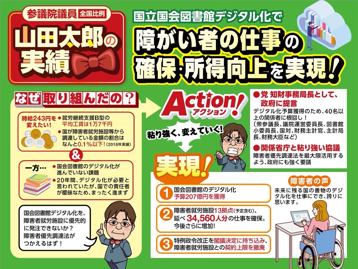 国会図書館デジタル化と障がい者就労支援】#山田太郎 は、207億円の
