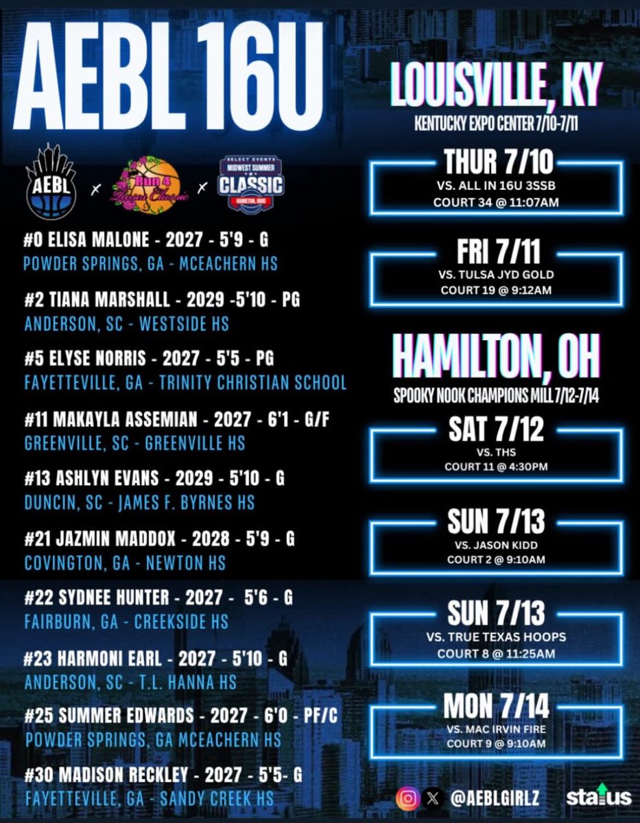 #25 Summer Edward’s AEBL