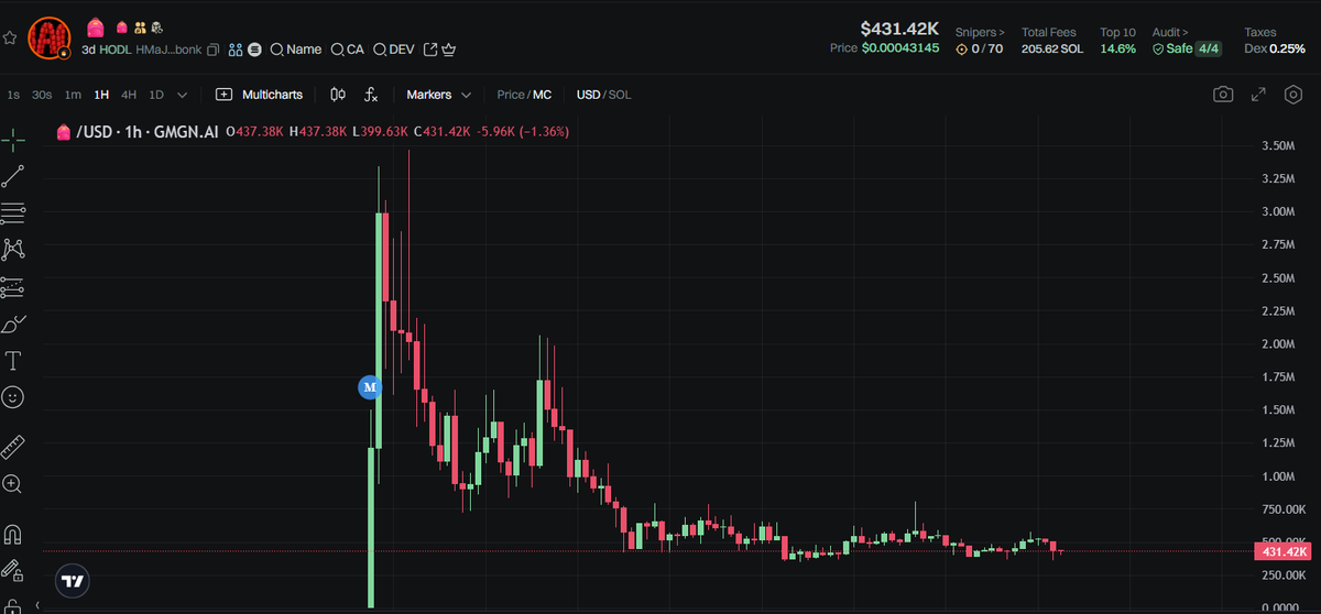 HMaJxXp3Ja81jSwigF6zGaMt79hNZuczrw6i7LjTbonk
BAG Your money