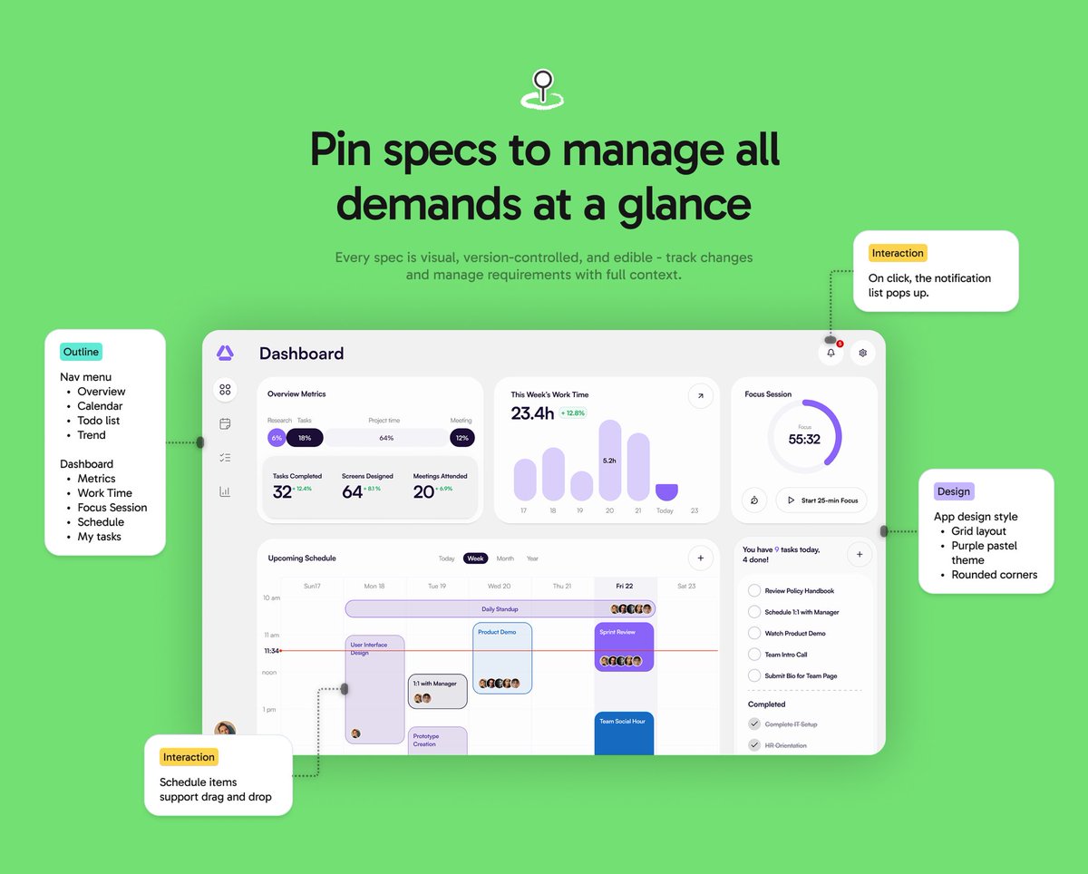 We tried the whole “chat-to-build” thing. Lovable; bolt and V0.

It’s fun — for like 5 minutes.
Then your app grows, and chat becomes a bottleneck.

Pinspec gives you visual, editable specs for each component.
Change a spec, change your UI.
No re-prompts. No starting over.