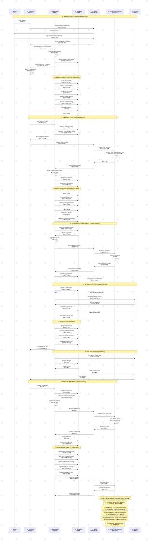 Albert Lei tweet media