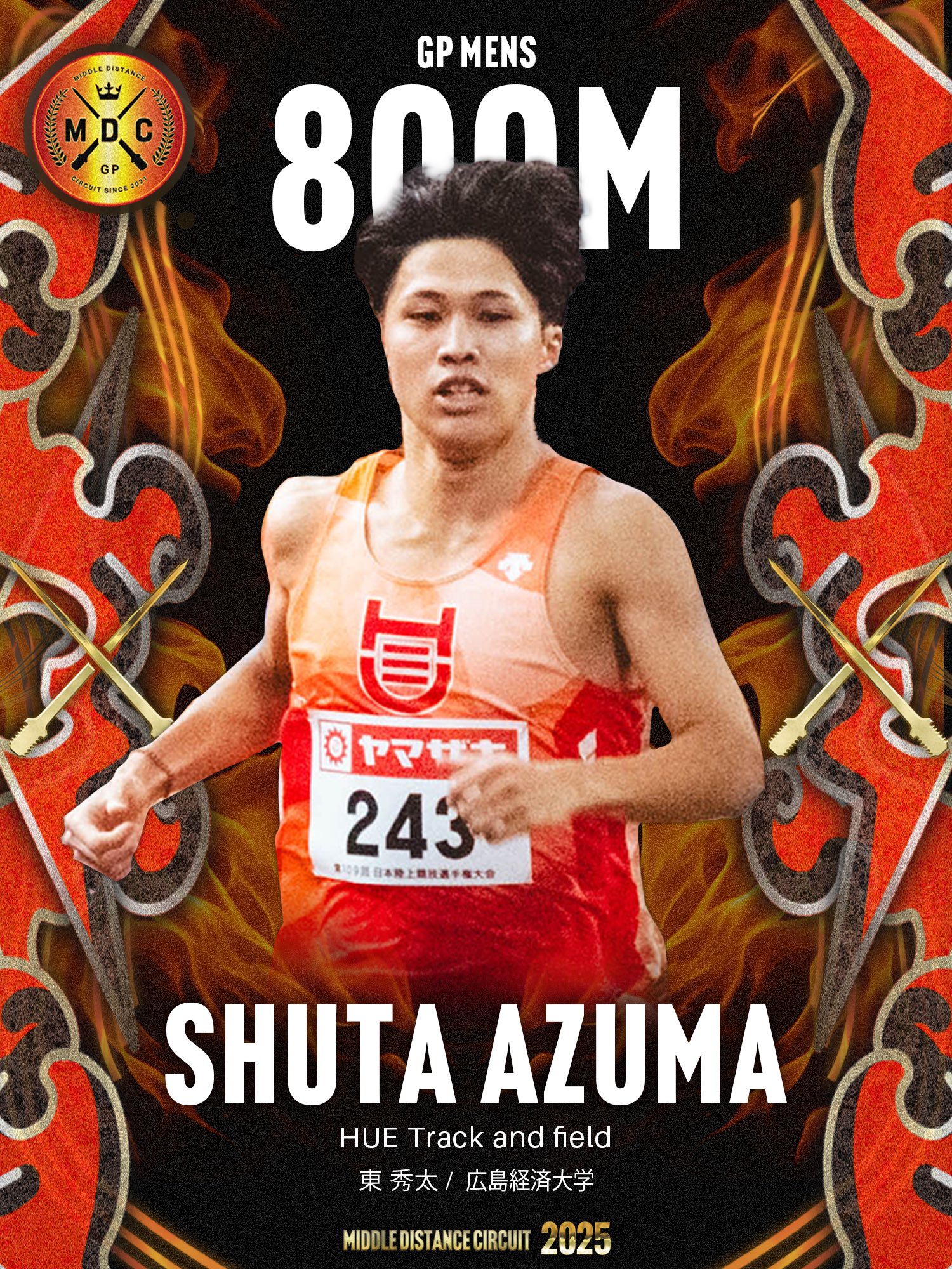 MIDDLE DISTANCE CIRCUIT 公式 on X: 