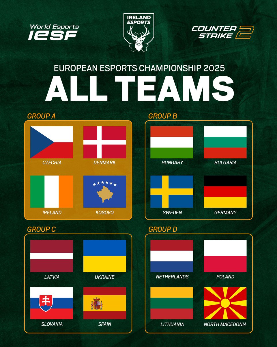 IrelandEsports_'s tweet image. 16 Teams | 4 Groups | 1 Champion
#EEC25 x #IESF