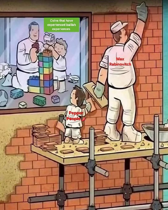 İbrahim $PEPPER🌶 (@galfantoken) on Twitter photo A high-potential community coin currently under construction. Backed by <a href="/Chiliz/">Chiliz - The Sports Blockchain</a>. Led by <a href="/Max_Rabinovitch/">Max Rabinovitch</a> and supported by #PepperPeople, we're building and growing. We're far from our potential. We're confident we're in the right place🌶🫶
Our motivation is at a high level.
We're A high-potential community coin currently under construction. Backed by <a href="/Chiliz/">Chiliz - The Sports Blockchain</a>. Led by <a href="/Max_Rabinovitch/">Max Rabinovitch</a> and supported by #PepperPeople, we're building and growing. We're far from our potential. We're confident we're in the right place🌶🫶
Our motivation is at a high level.
We're