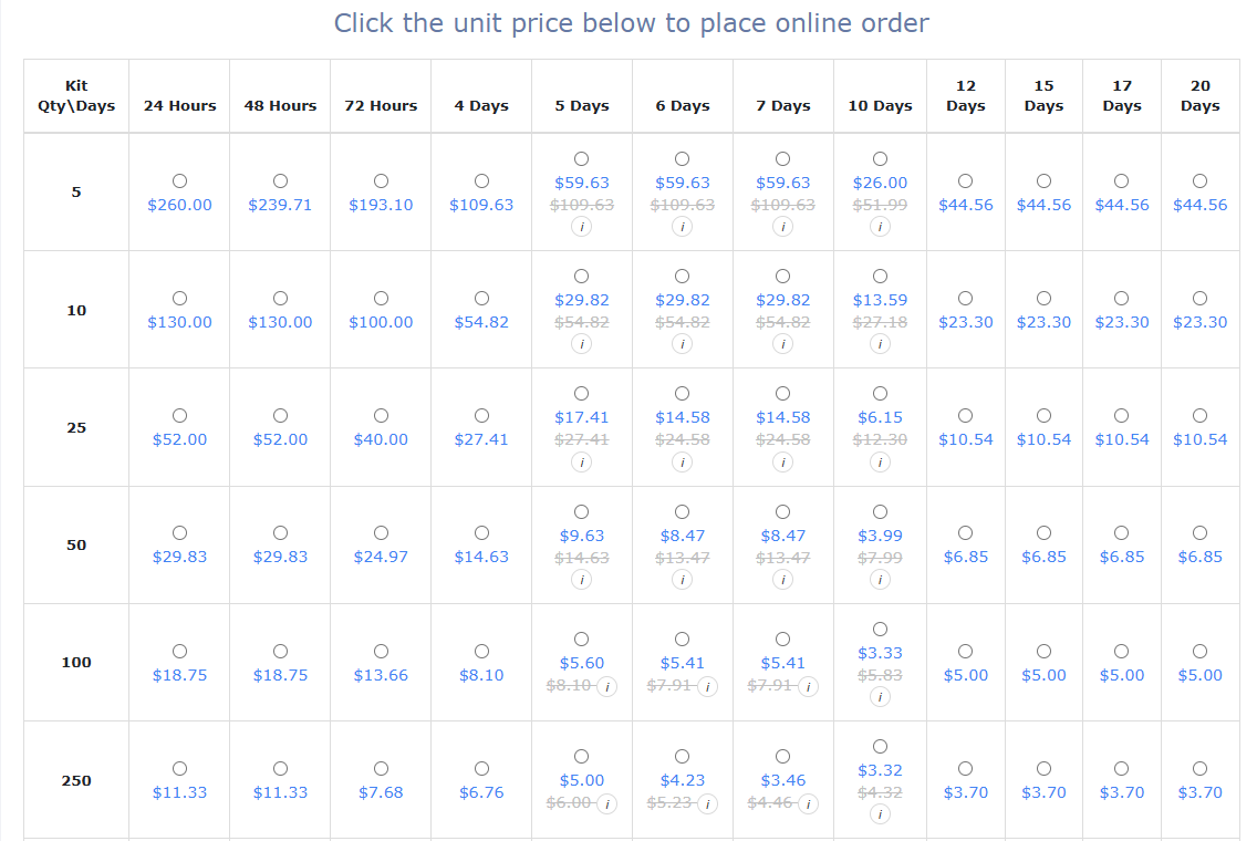 fishPointer's tweet image. the state of US fast-turn PCB Fab:
- no gerber drag&amp;amp;drop
- have to manually enter board dimensions in INCHES
- have to provide total hole count (incl. vias) 
- have to make account/login to see price
- $14 PER BOARD @ 25 pcs @ 1week turnaround