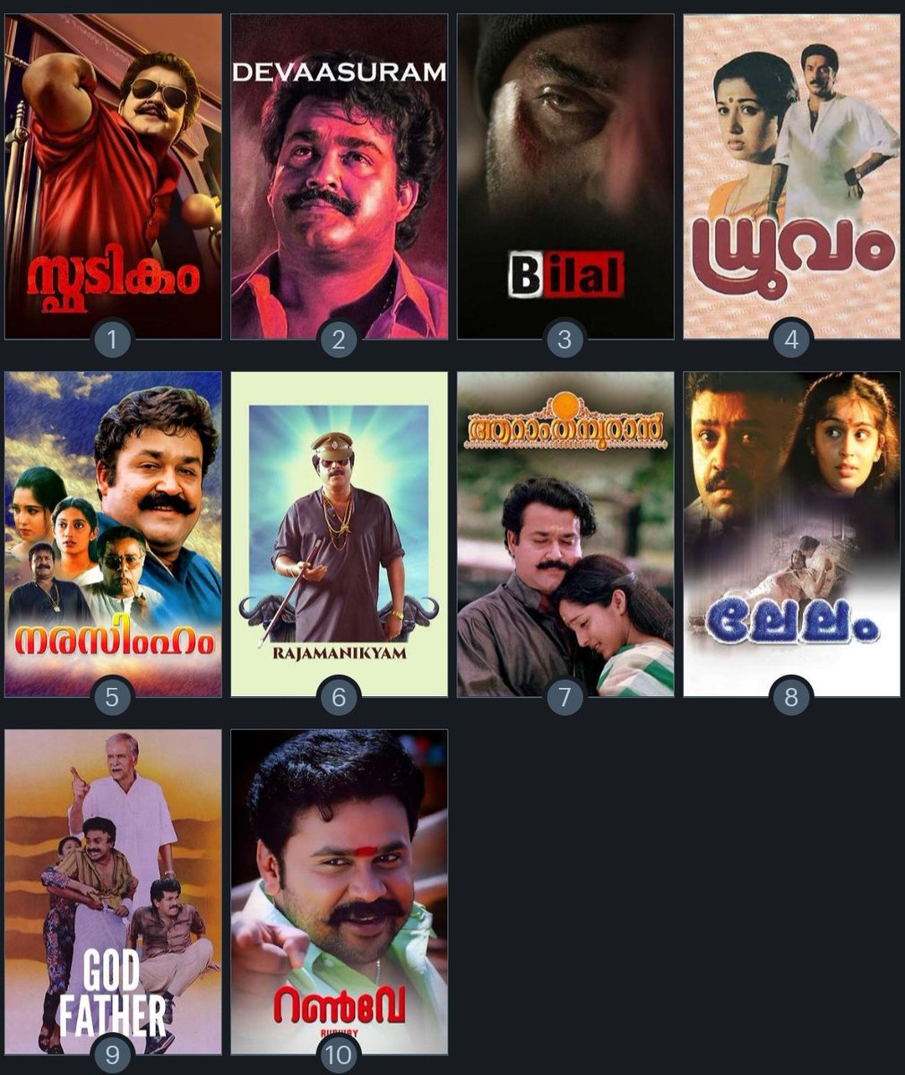 Ranked Top 10 Best Mass Films In Mollywood..!