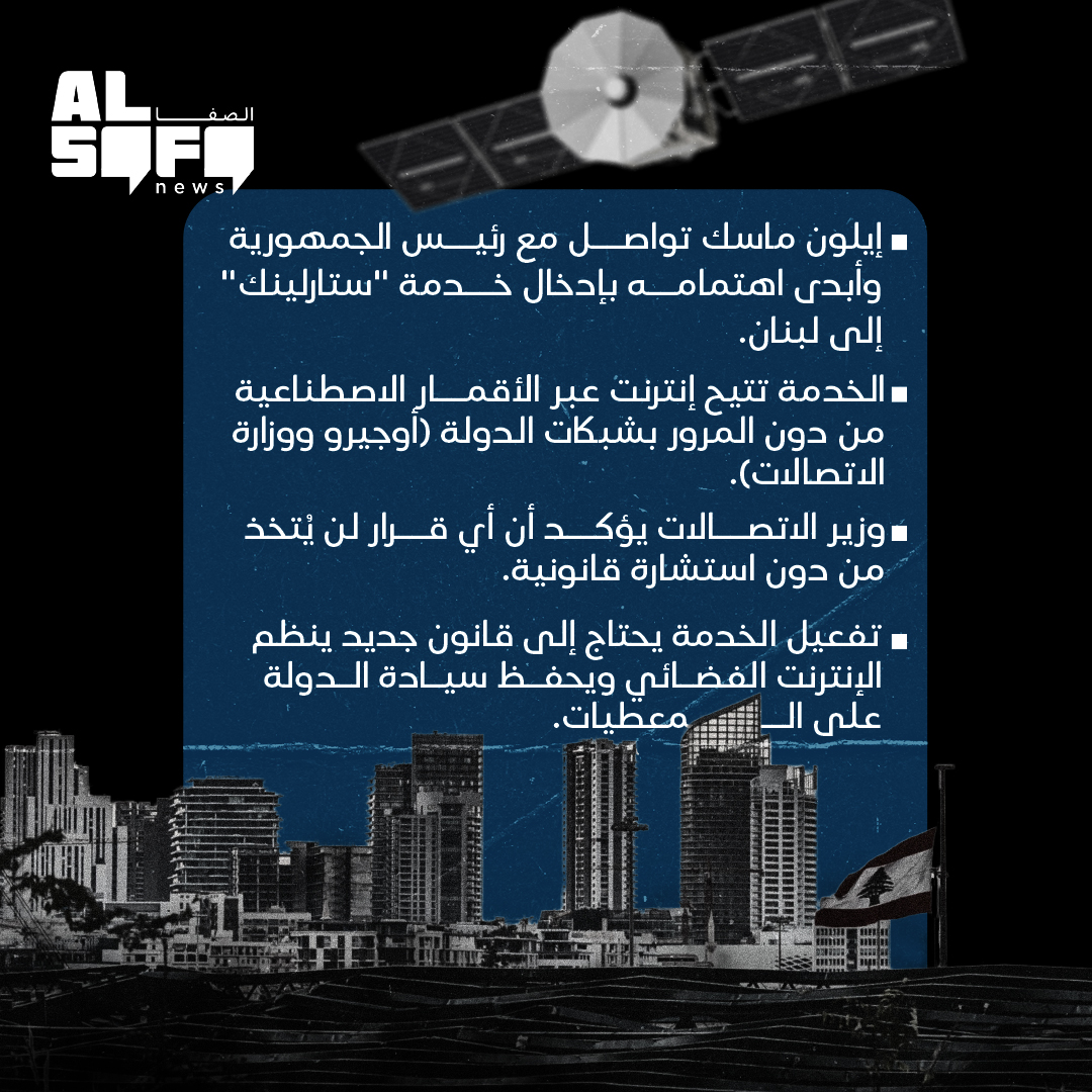 AlSafaNews (@al_safa_news) on Twitter photo لبنان يقف اليوم أمام مفترق طرق حساس. من جهة، هناك فرصة فعلية للاستفادة من خدمة متقدمة قد تحل جزءاً من أزمة...
🔴التقرير👇
alsafanews.com/article/19569
باولا عطية | "#ستارلينك" على أبواب #لبنان: هل تكسر #الإنترنت الفضائية احتكار #الدولة؟
<a href="/Paolaattieh1/">Paolaattieh</a>
#news #NewsUpdate #Trending لبنان يقف اليوم أمام مفترق طرق حساس. من جهة، هناك فرصة فعلية للاستفادة من خدمة متقدمة قد تحل جزءاً من أزمة...
🔴التقرير👇
alsafanews.com/article/19569
باولا عطية | "#ستارلينك" على أبواب #لبنان: هل تكسر #الإنترنت الفضائية احتكار #الدولة؟
<a href="/Paolaattieh1/">Paolaattieh</a>
#news #NewsUpdate #Trending
